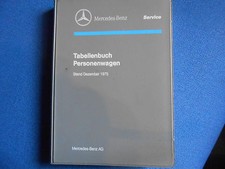 Pocket Book 1975 Benz W 114