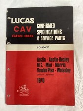 Austin Mini Austin Healey