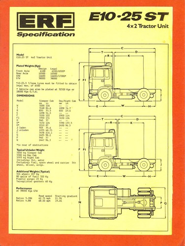 Erf trucks e10 - trucks, /