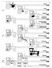 David Brown Dealers 885 990 995 996 12101212 Parts -  Manual