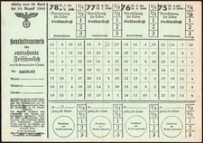 Food rations coupons 1945 - ,