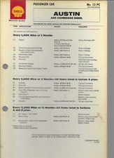 SHELL LUBRICATION CHART