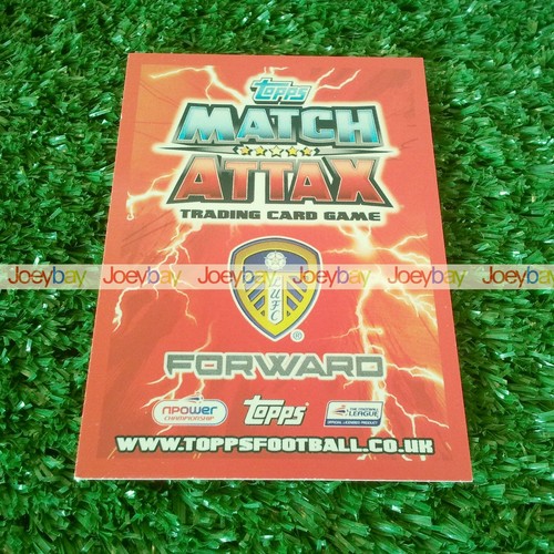 Star player championship - player,