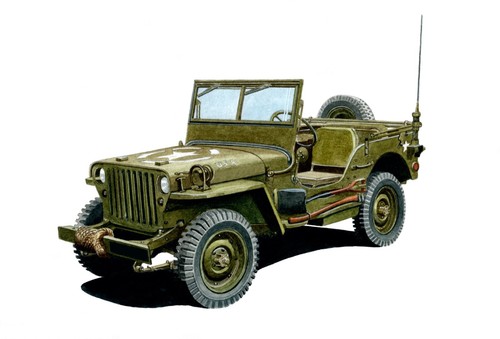 Military army ww2 willys - us,