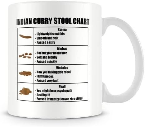 Indian curry stool - stool,