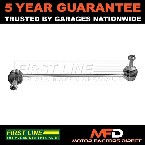 Fits bmw series - fits,