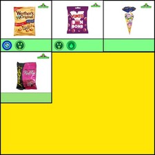 Sweets/Confectionery Share &