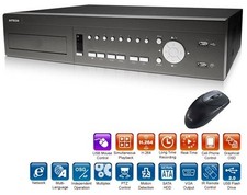 AVTECH AVC796ZBD 8 Channel DVR