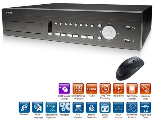 Avtech avc796zbd channel - 8,