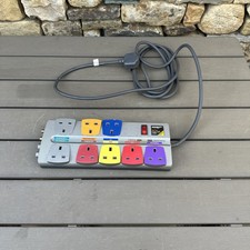 Power & Surge Protector