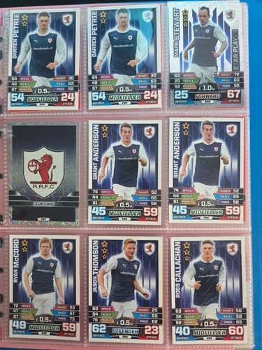 Raith rovers topps - topps, x