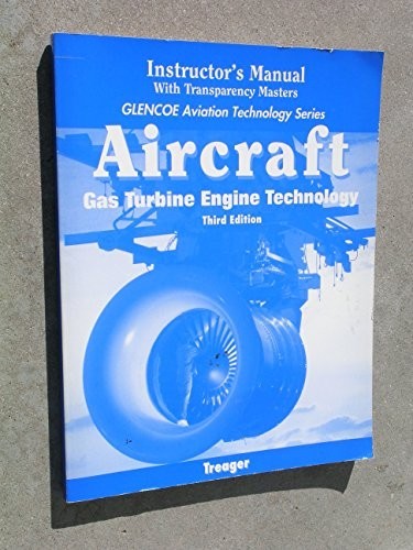 Aircraft gas turbine - aircraft, engine