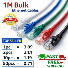 Ethernet Cable Internet Cat5e