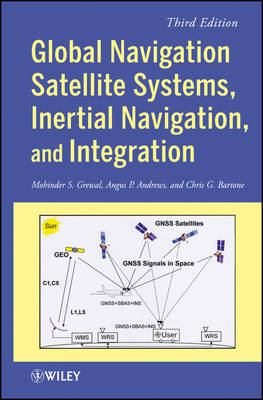 Global navigation satellite - navigation,
