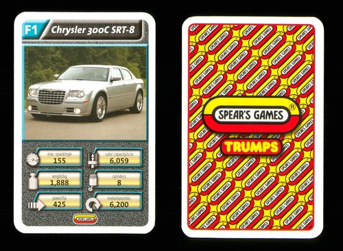 Info card chrysler 300c - 1, x