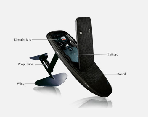Efoil electric surf board - efoil,