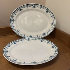 Losol Ware Keeling & Co