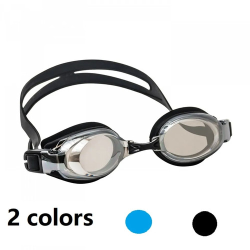 Power for each eye - power,