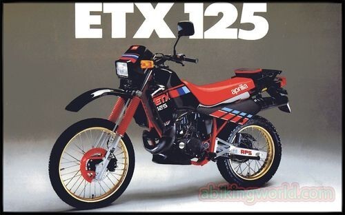 Aprilia genuine original - genuine,