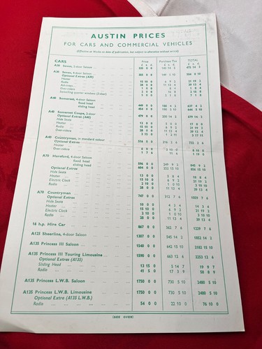 Austin prices 1953 612 - austin,