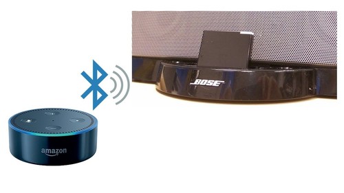 Bluetooth adapter for bose - bluetooth,