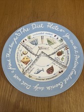 The Diet Plate - Royal
