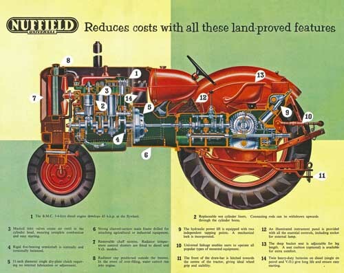 Vintage nuffield three - nuffield,