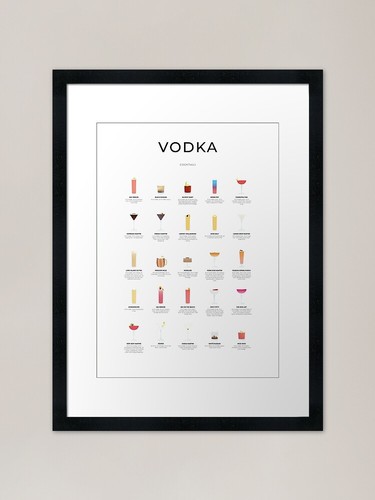 Vodka cocktail collection - vodka,