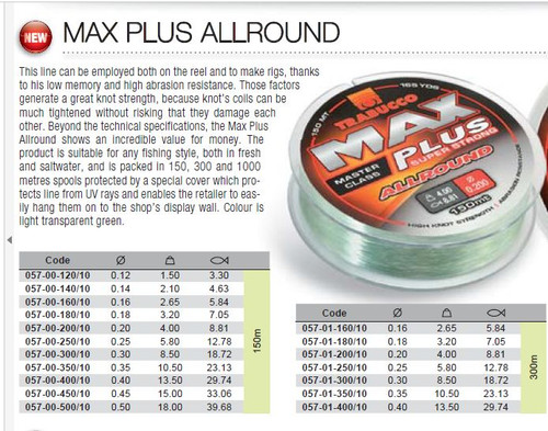 Trabucco max plus rig - rig, and
