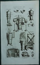1786 PRINT ~ CHEMISTRY LABORATORY MELTING SMELTING FURNACE ZINC