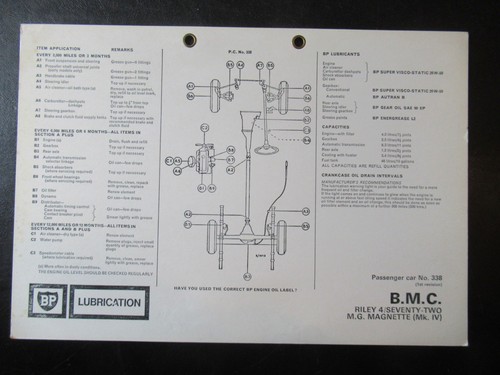 Bmc riley mg magnette - mg,
