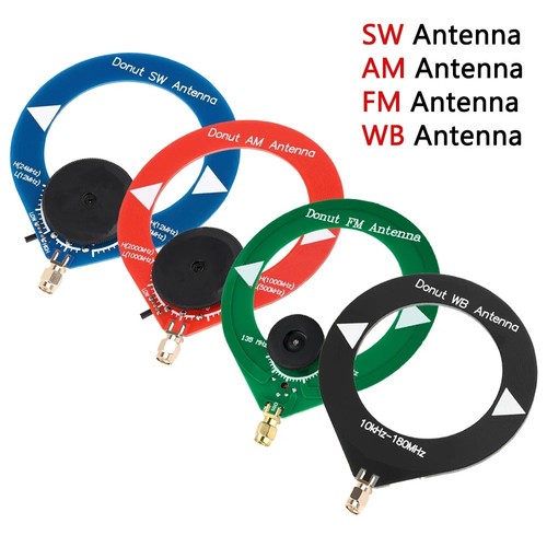 Mini loop antenna module - mini,