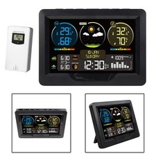 Comprehensive Weather