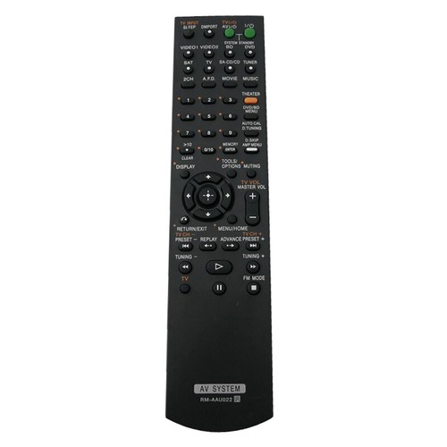 Remote control fit - control,