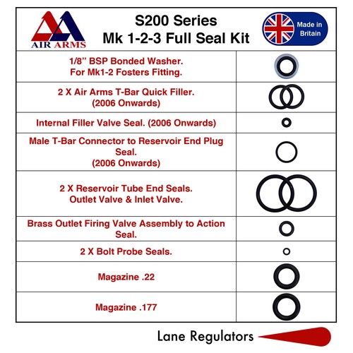 Air arms s200 - air, service