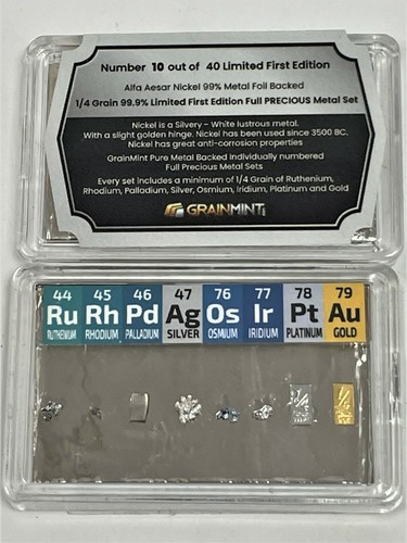 Grain rhodium iridium - gm,