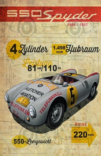 Awesome 550 spyder porsche - 550,