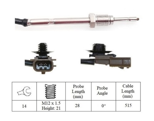 Post cat exhaust temperature - post,