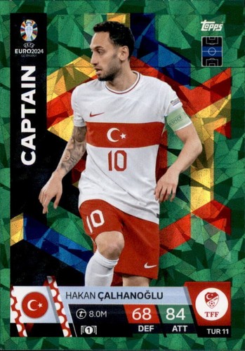 Match attax euro - match,