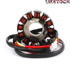 Stator Fit for GAS GAS EC250F