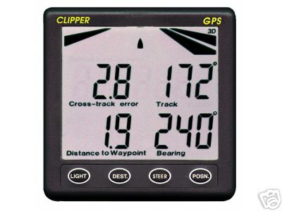 Nasa clipper gps repeater - clipper,