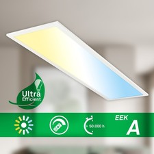 LED Panel Ceiling Light Energy