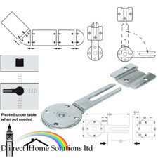 Table Connector, Connecting