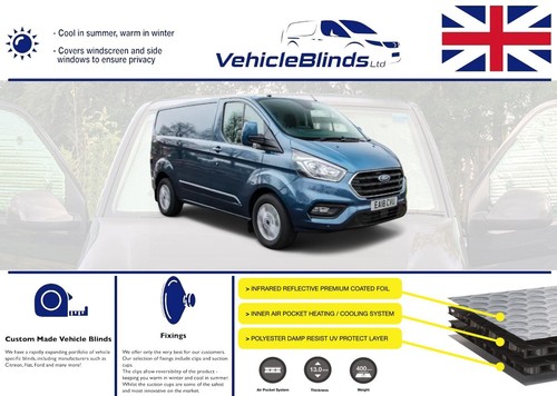 Thermal blinds for - thermal,
