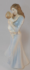 Royal Worcester 9" Ltd Ed