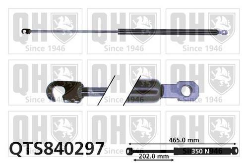 Quinton hazell car vehicle gas - quinton,