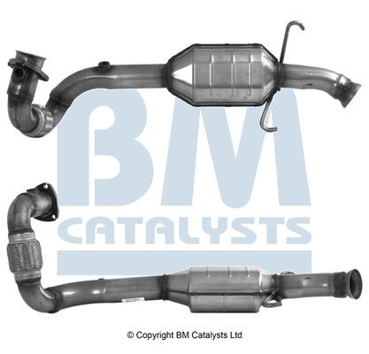Catalysts catalytic - catalysts,