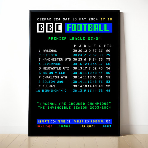 Arsenal invincible ceefax - arsenal,