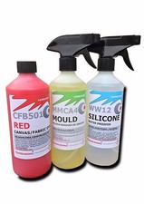 Convertible roof cleaner kit