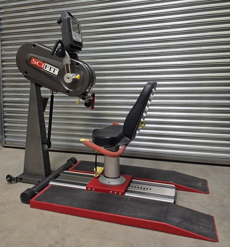 Pro 103 scifit hand - pro, 1